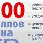 Репетитор по истории и обществознанию егэ/огэ