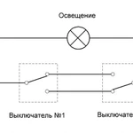 Фото №3 Электромонтажные работы в Шебекино и районе