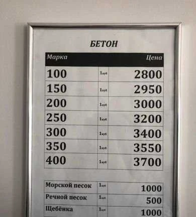 Фото Бетон
