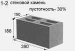 фото Блоки пустотелые