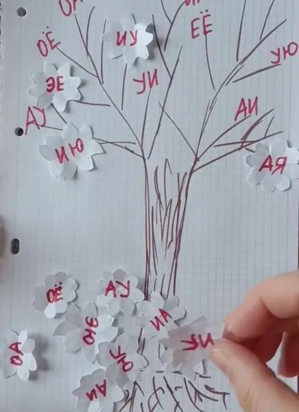 Фото Подготовка к школе 
