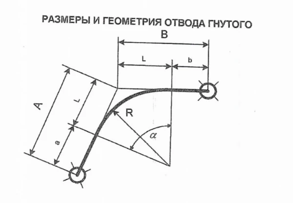 Фото Отводы горячегнутые ОГ I DN720, 1020 миллиметров
