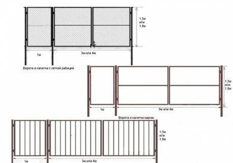 Фото Ворота распашные, калитки, секции для забора. Доставка