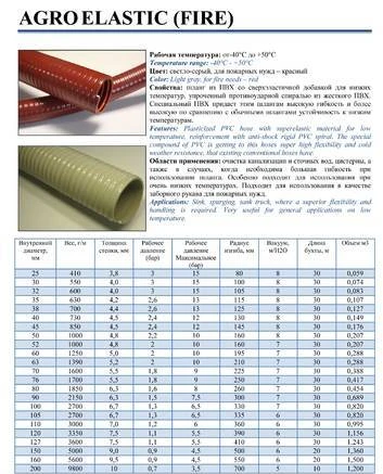 Фото Шланг ПВХ напорно-всасывающий AGRO Elastic (Агро Эластик)