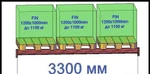 фото Балка для паллетного фронтального стеллажа П.3300.160.15