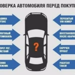 Проверка авто перед покупкой