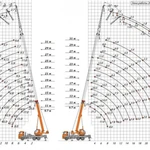 Автокран Г/п 25тонн стрела 31м Вездеход