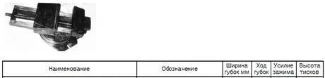 Фото Тиски станочные поворотные чугун 125мм ГМ-7212П-02 / 7200-02