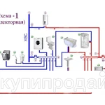 Фото №5 РЕМОНТ САНТЕХНИКИ НА ДОМУ