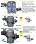 фото Системы газовыхлопа с водяным охлаждением.