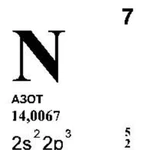 Фото №2 Азот газообразный