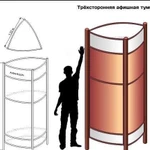 Расклейка объявлений и размещение баннеров