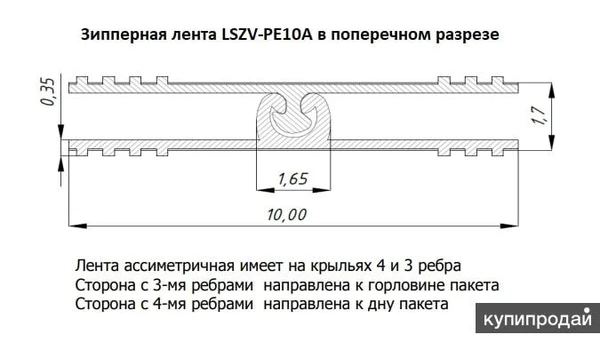 Фото Зип лента (зиплок) серии LSZV-PE10A для пакетов