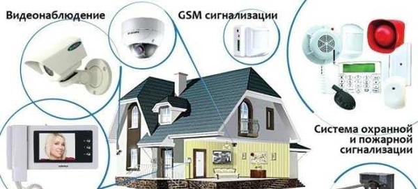 Фото Сигнализация,видеонаблюдение,пожарная безопасность