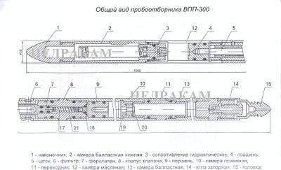 Фото Впп-300 Пробоотборник всасывающий поршневой