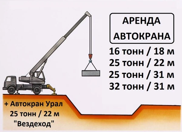 Фото Аренда Автокранов от 16 до 50 тонн г. Озёры