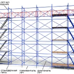 аренда строительных лесов