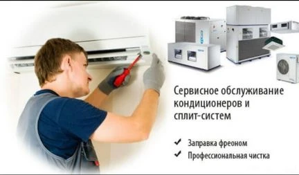 Фото Сплит -системы