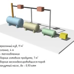 Фото №4 Нефтешламы, нефтяной ГАЧ, парафины - рециклинг, переработка Вакуумная делительная установка