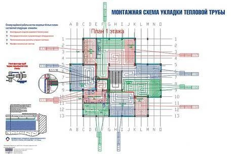 Фото Проект, монтажная схема водяного теплого пола