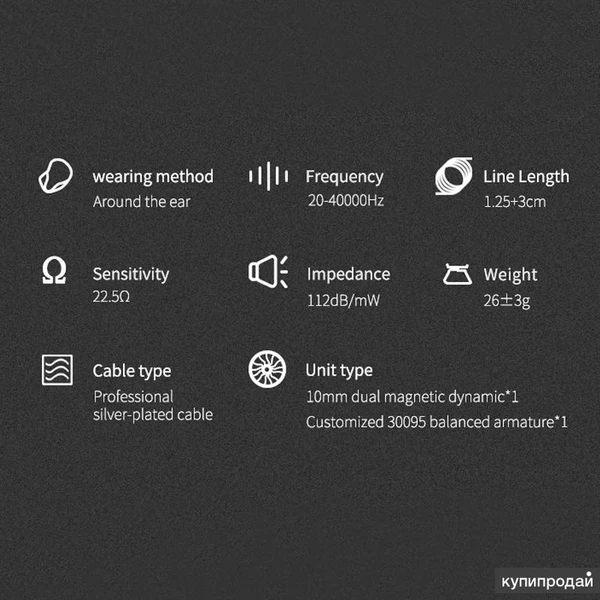 Фото CCA CSN 1DD + 1BA Гибридные Hi-Fi наушники