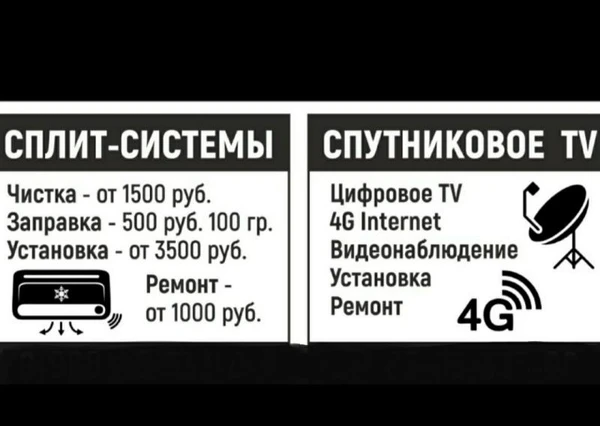Фото Цифровое Спутниковое ТВ, Сплит-Системы