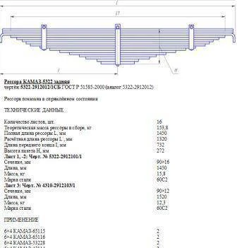 Фото 5322-2912101 Лист №1,2 задней рессоры КамАЗ