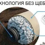 Дренаж участка