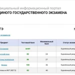 Фото №2 Репетитор по физике