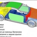 Шумоизоляция любых типов автомобилей