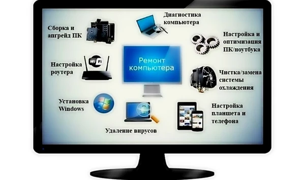 Фото Установка / Переустановка Windows, чистка ПК.