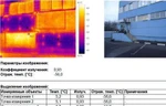 фото Тепловизионное обследование (диагностика),аренда тепловизора