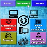 &quot;ThunderPC&quot; Ремонт компьютеров\Ноутбуков\моноблоков.