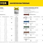 Фото №2 Алюминиевые заклепки Pro-FIX 3.2 х 10 мм 50 шт STAYER Professional 3120-32-10