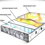 Фото №9 Качественные наливные 3 D полы