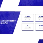 Фото №9 Промоутер