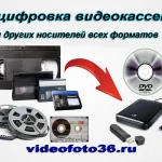 Оцифровка видеокассет, аудиокассет, катушек, киноплёнок