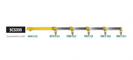 Фото Крано-манипуляторная установка Soosan SCS 335 std ниж.упр
