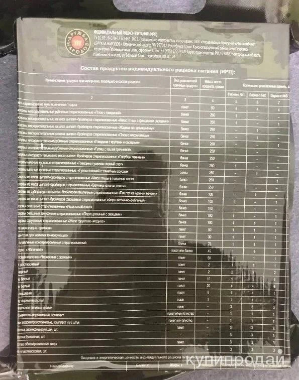 Фото Индивидуальный рацион питания армейский