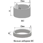 фото Кольца доборные h =0,3 м., диаметром 1м.