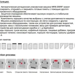 Фото №4 Автоматическая ротационная упаковочная машина MR8-260RF