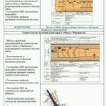 Исполнительная документация (автодороги,иссо)