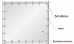 фото Стойка, каркас под баннер, пресс-волл 1х2 метра