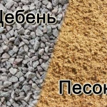 Фото №2 Доставка щебень песок Земля 