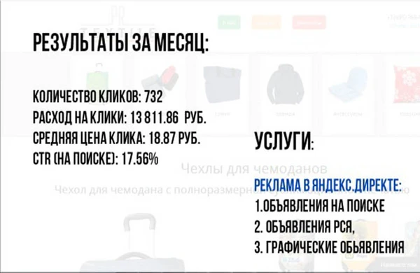 Фото Настройка Яндекс Директа с Гарантией
