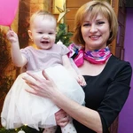 Фото №5 Видеосъемка/Видеооператор/Видеограф/Фотограф