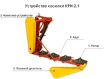 Фото №2 Косилка ротационная навесная КРН 2.1