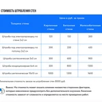 Фото №7 Сделать отверстие алмазное сверление отверстий Агрогородок 