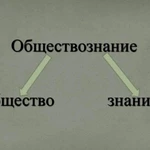 Репетитор по обществознанию 5-11 классы