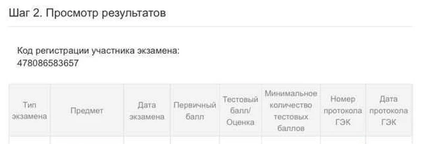 Фото Репетитор по литературе. огэ, егэ